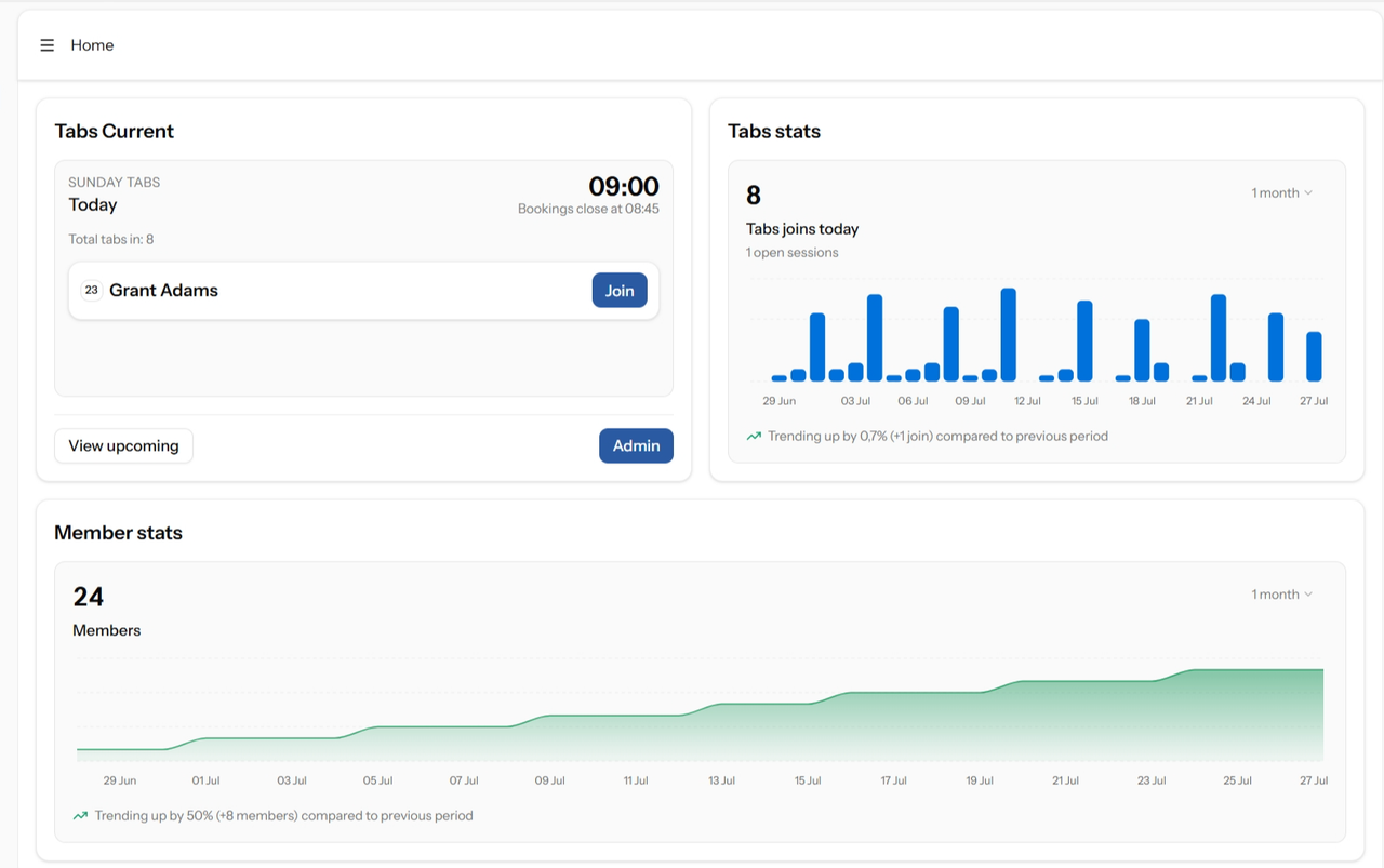 Bowls Admin Home dashboard with Tabs and member stats